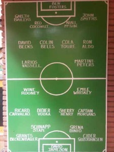 Wine Rooney, David Becks & Co.